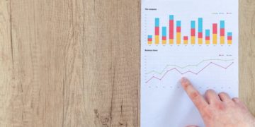 How to Measure & Improve Your Manufacturing Efficiency