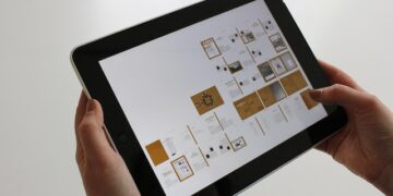 Your Business and the Internet of Things Everything You Need to Know